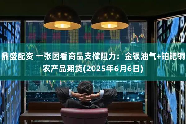鼎盛配资 一张图看商品支撑阻力：金银油气+铂钯铜农产品期货(2025年6月6日)
