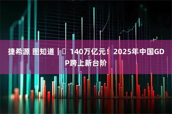 捷希源 图知道｜​140万亿元！2025年中国GDP跨上新台阶
